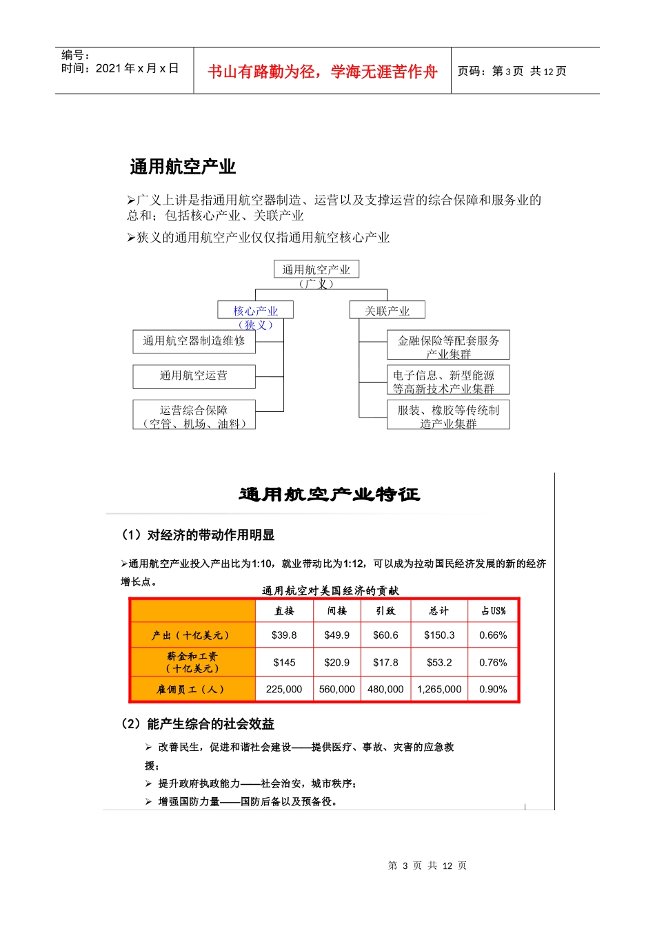 我国通用航空产业发展概述_第3页