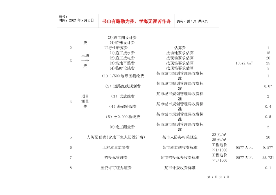 房地产项目开发费用明细大全_第2页