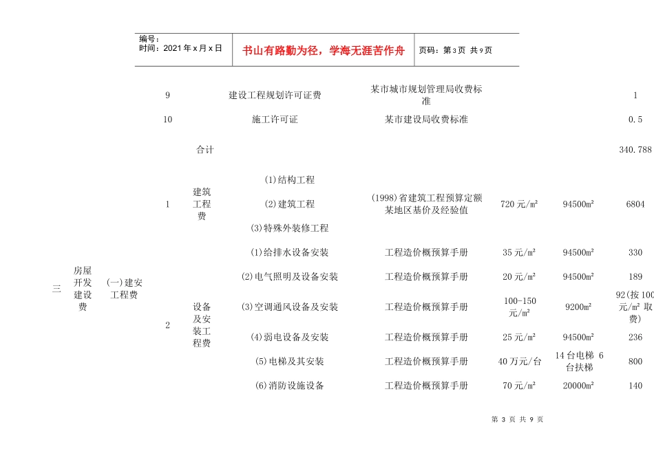 房地产项目开发费用明细大全_第3页