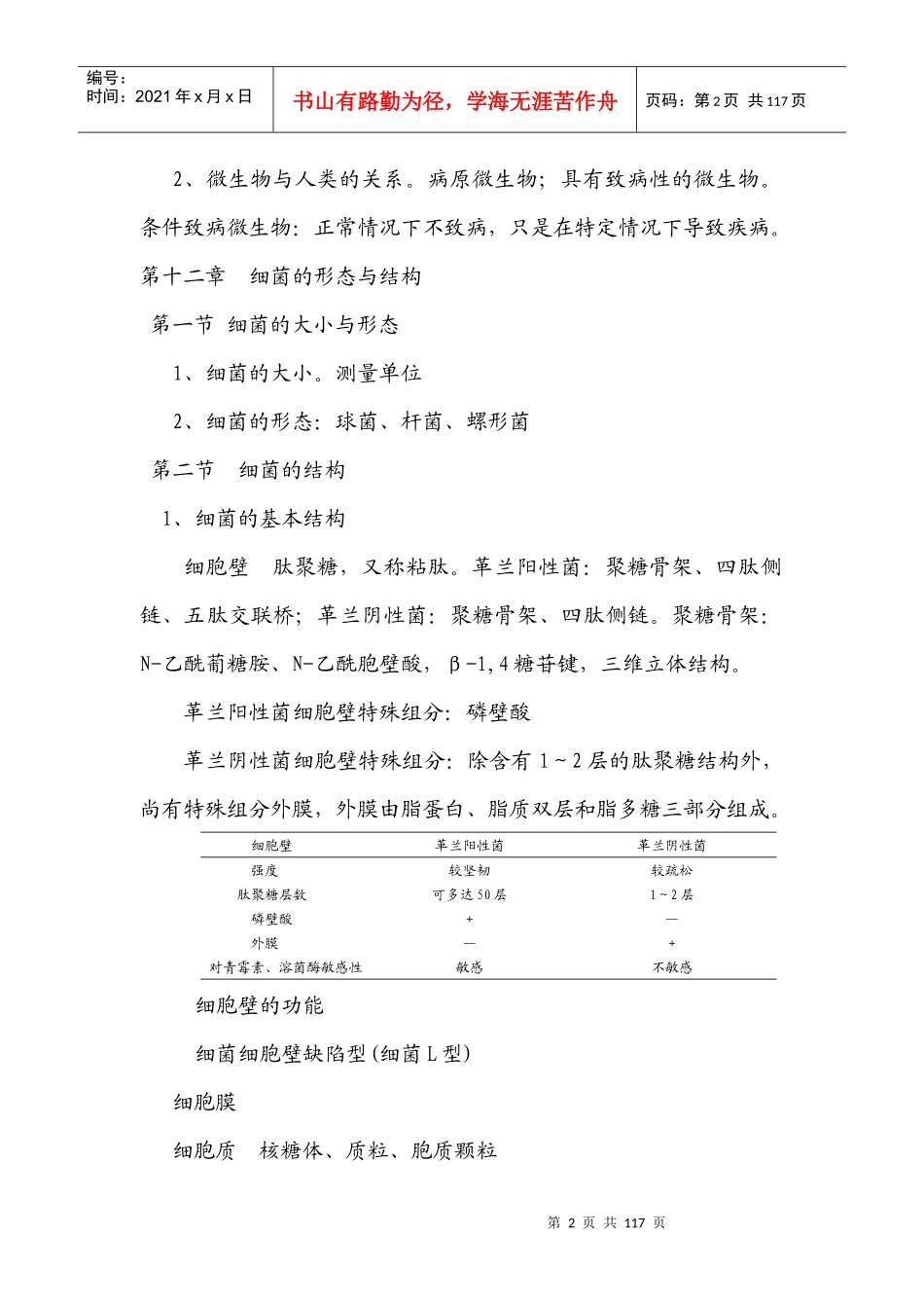 微生物学部分doc-免疫学与病原生物学精品课程网－丽水学_第2页
