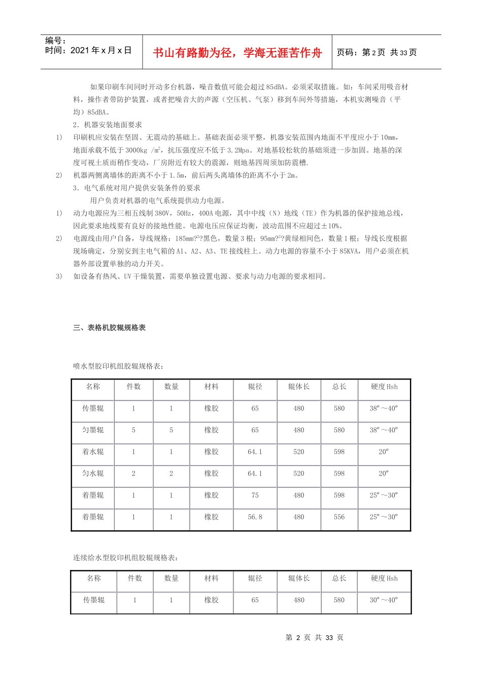 商用表格印刷机安全操作手册_第2页