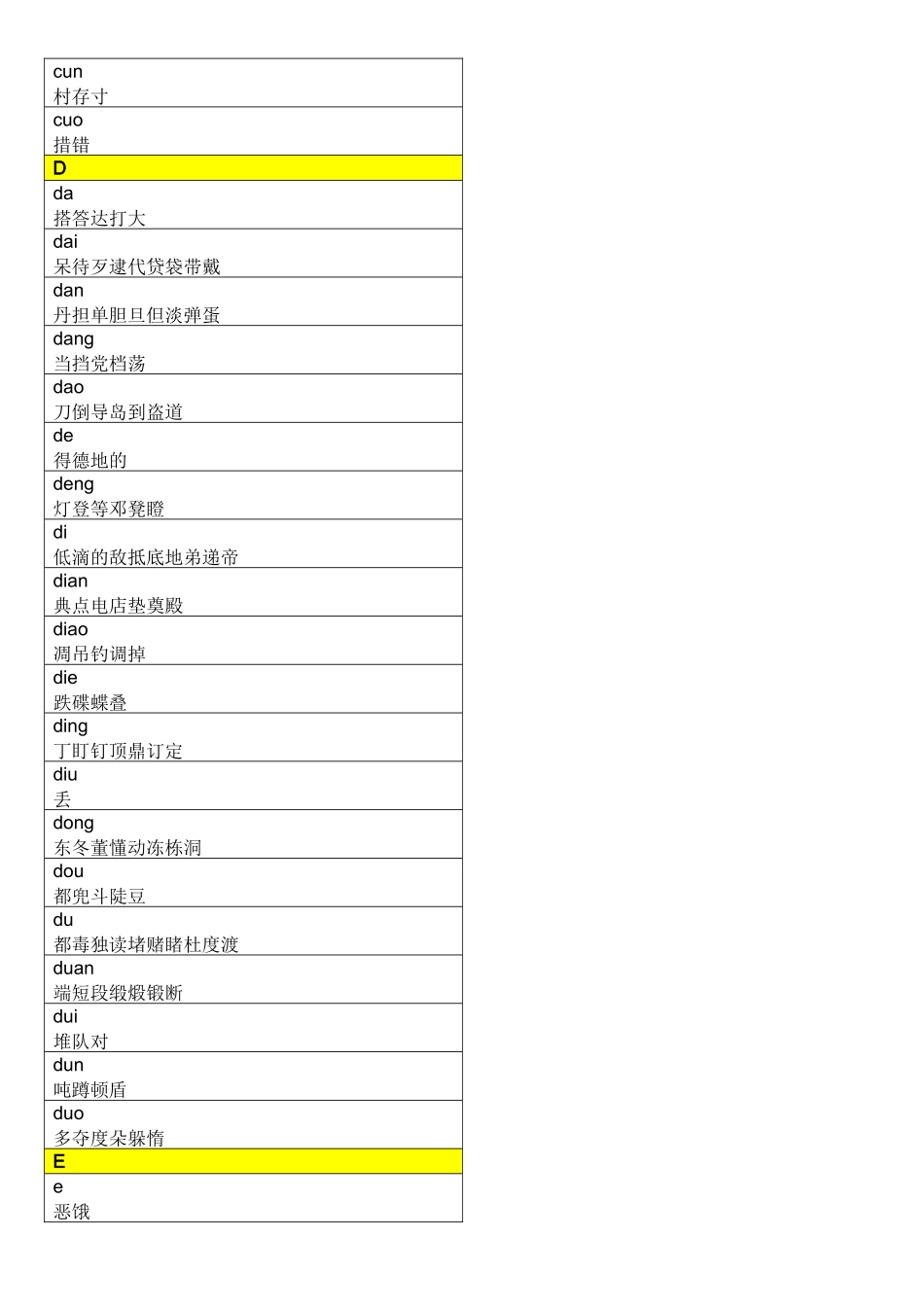 教老外专用 常用汉语(配拼音)_第3页