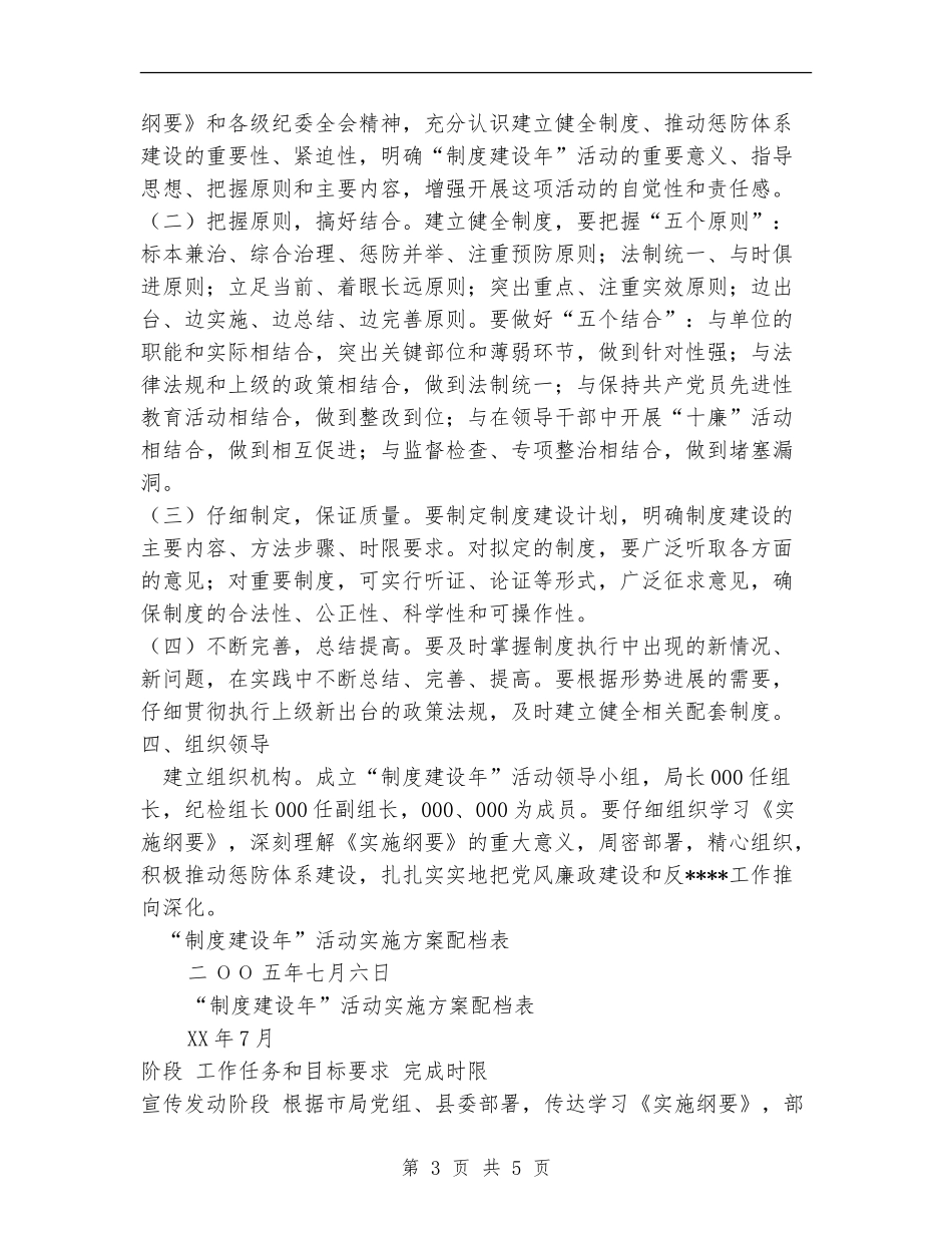 县食品药品监督制度建设年活动方案工作总结【新版】_第3页