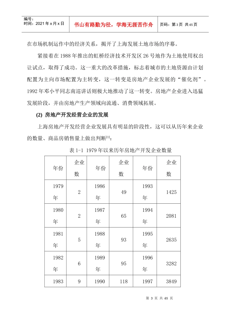 房地产行业--房地产市场概念及分类_第3页