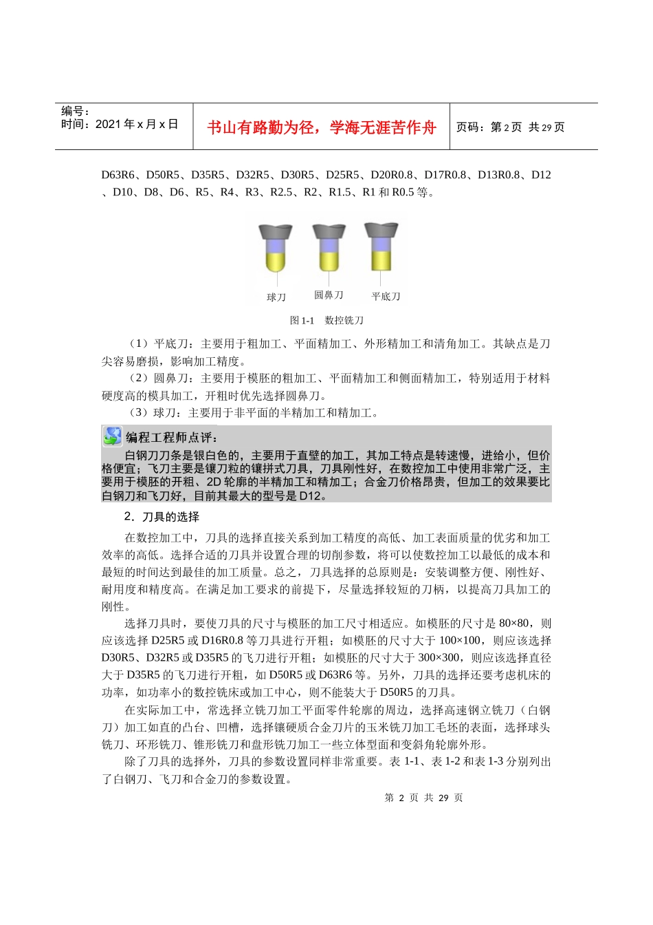 数控编程工程师_第2页