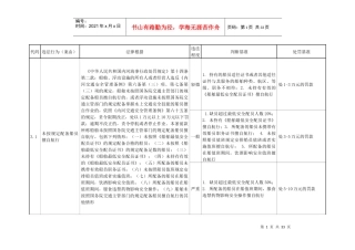 吉林省水路交通行政处罚自由裁量执行标准(地方海事)