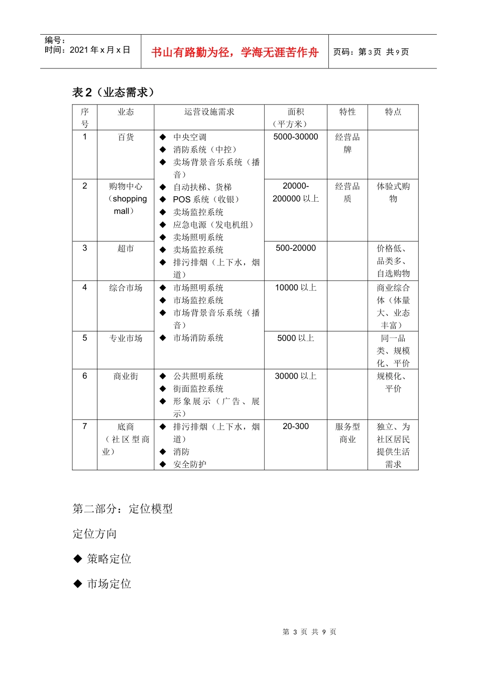 商业地产定位模型_第3页