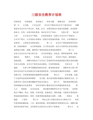 《安全管理》之三级安全教育计划表