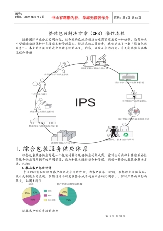 整体包装解决方案(CPS)操作流程
