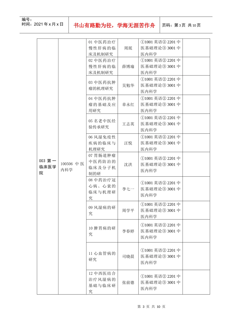 南京中医药大学_第3页