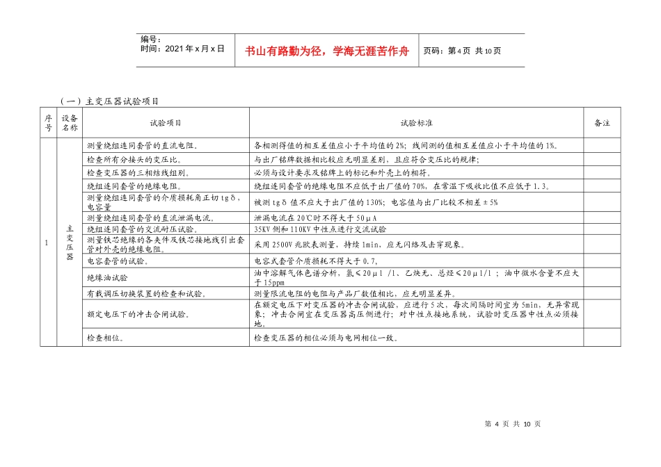 山西大唐左云五路山风电场 110KV变电站高压电气设备试验大纲_第3页