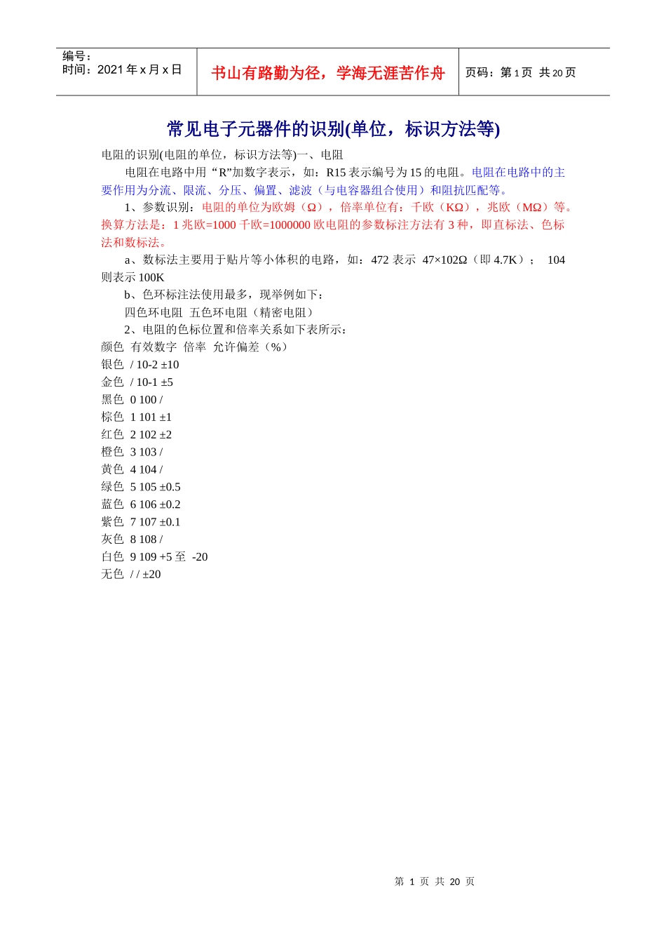 常见电子元器件的识别(图片)_第1页