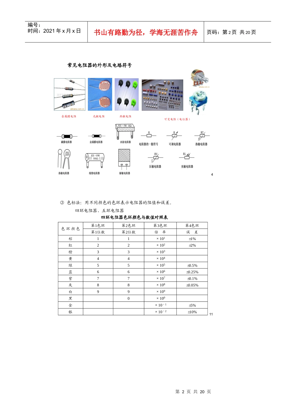 常见电子元器件的识别(图片)_第2页