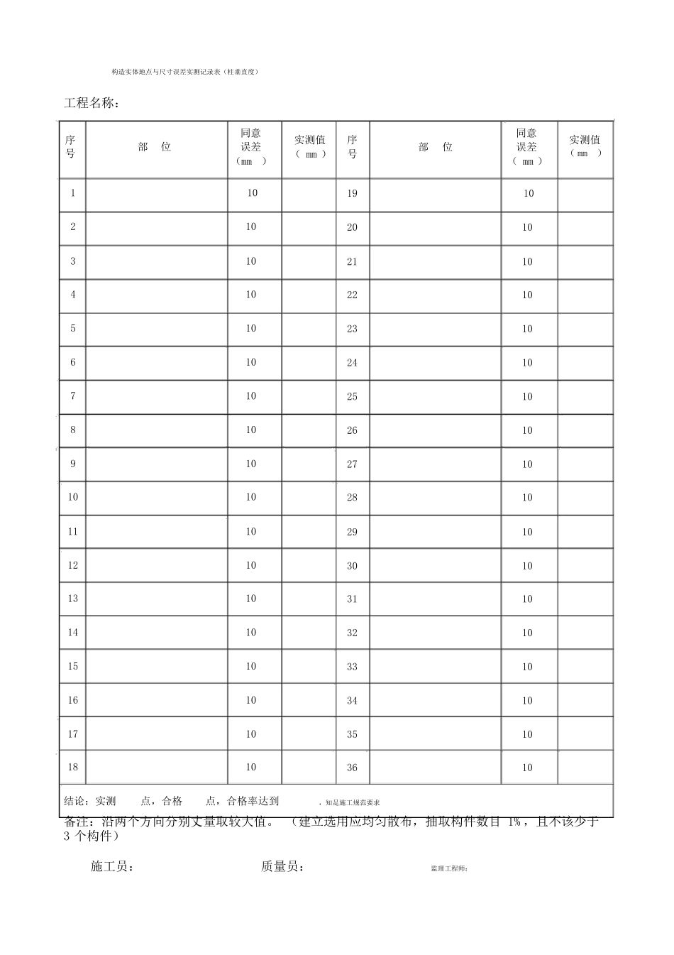 结构实体位置与尺寸偏差测量原始记录_第2页