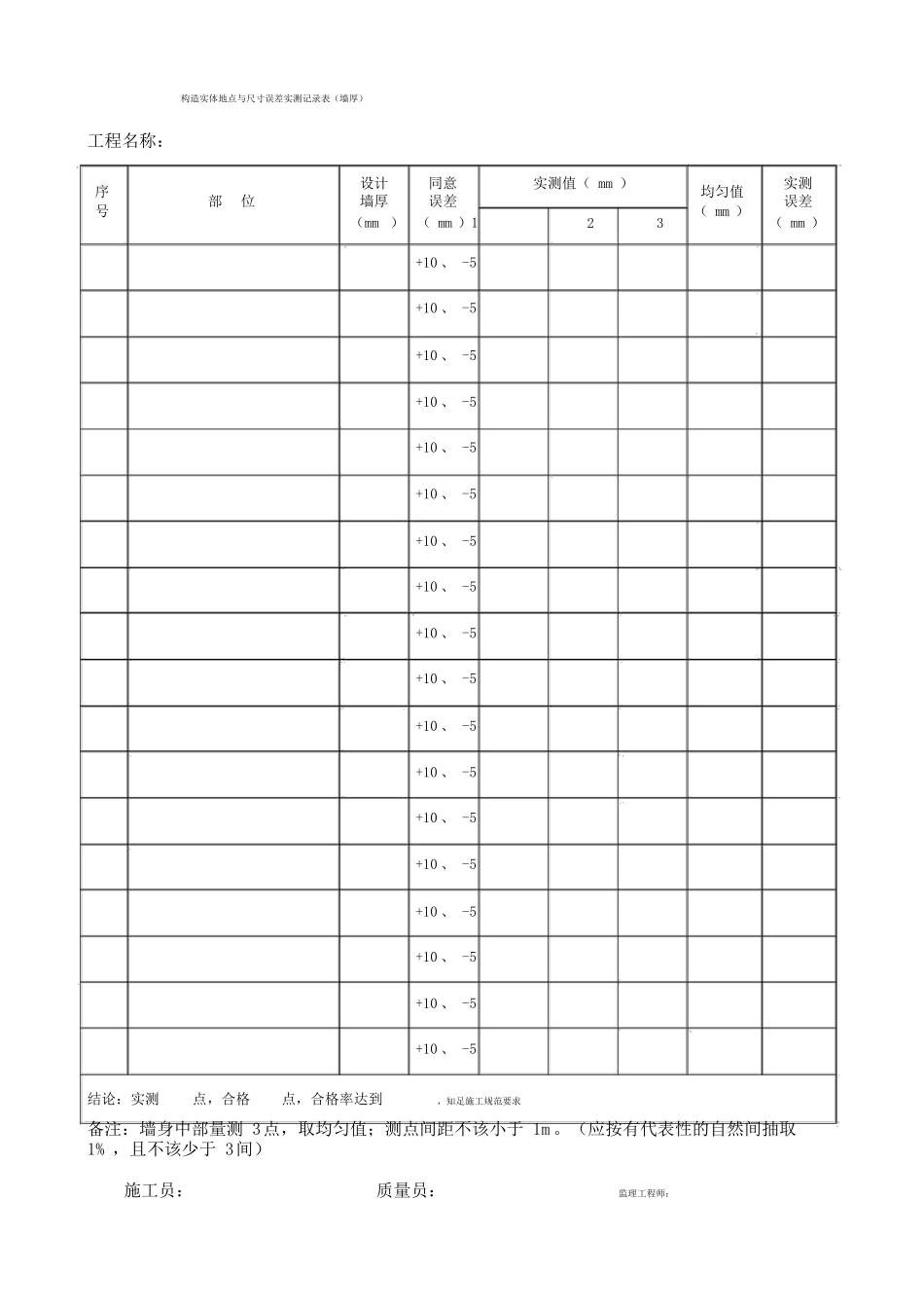 结构实体位置与尺寸偏差测量原始记录_第3页