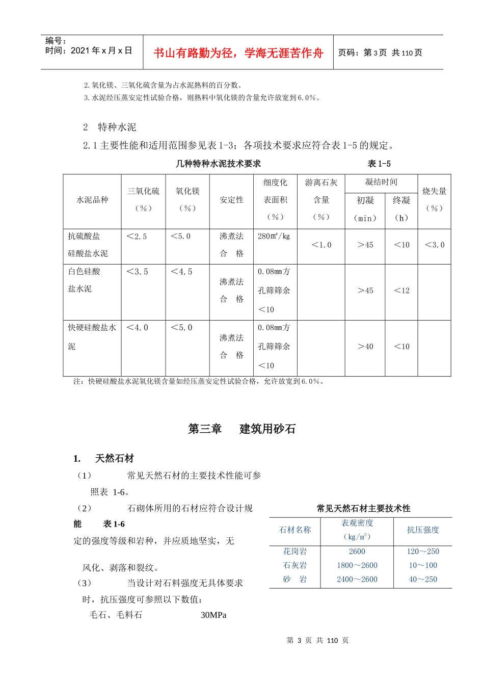 建筑材料标准之进场材料验收标准_第3页