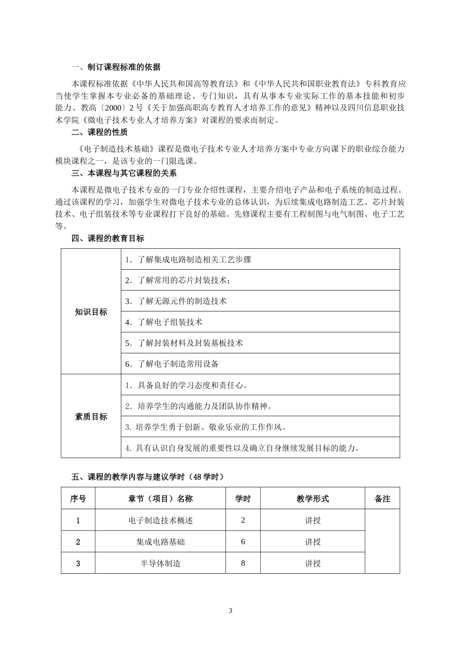 微电子11级课程标准_第3页