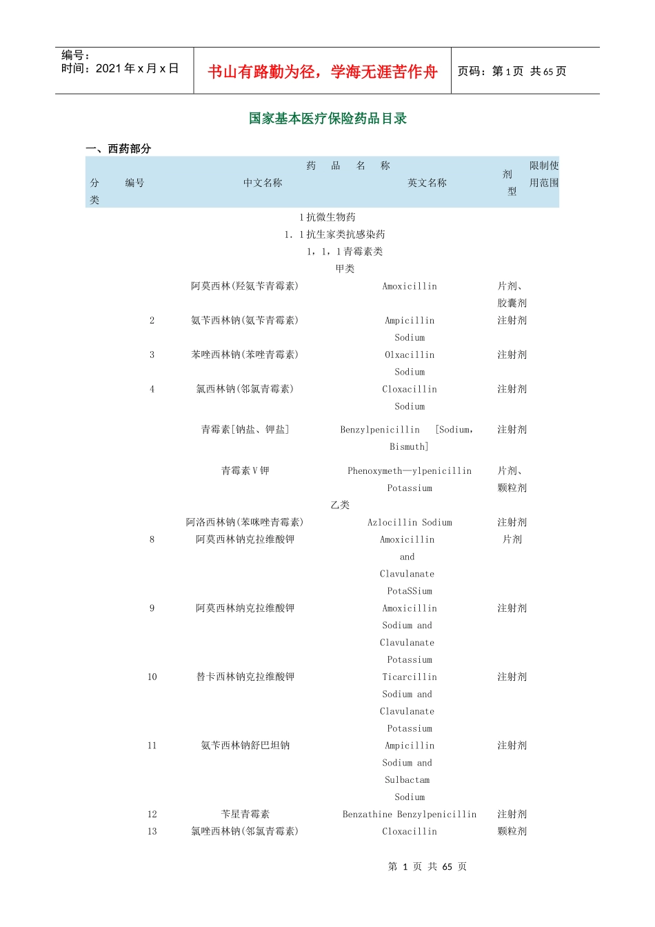国家基本医疗保险药品目录_第1页