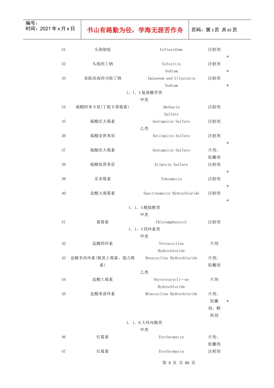 国家基本医疗保险药品目录_第3页