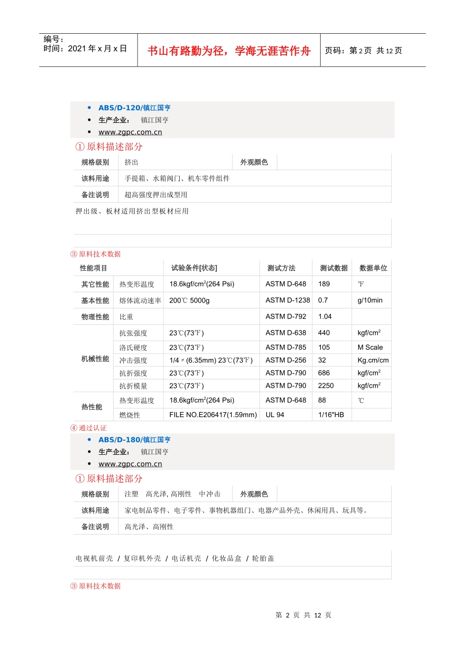 塑料原材料ABS种类介绍_第2页
