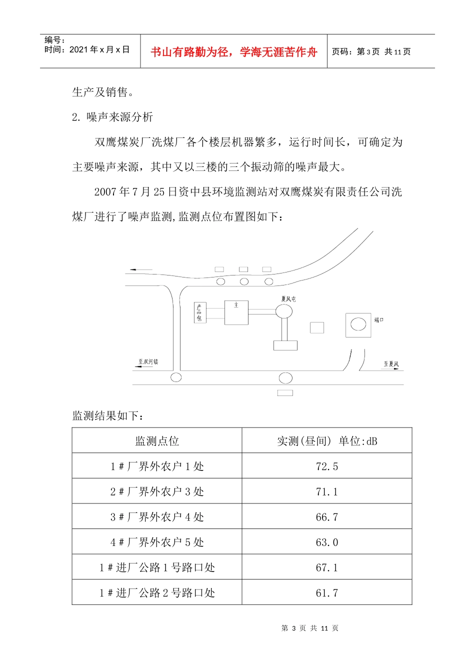 双鹰煤炭有限责任公司噪声方案设计_第3页