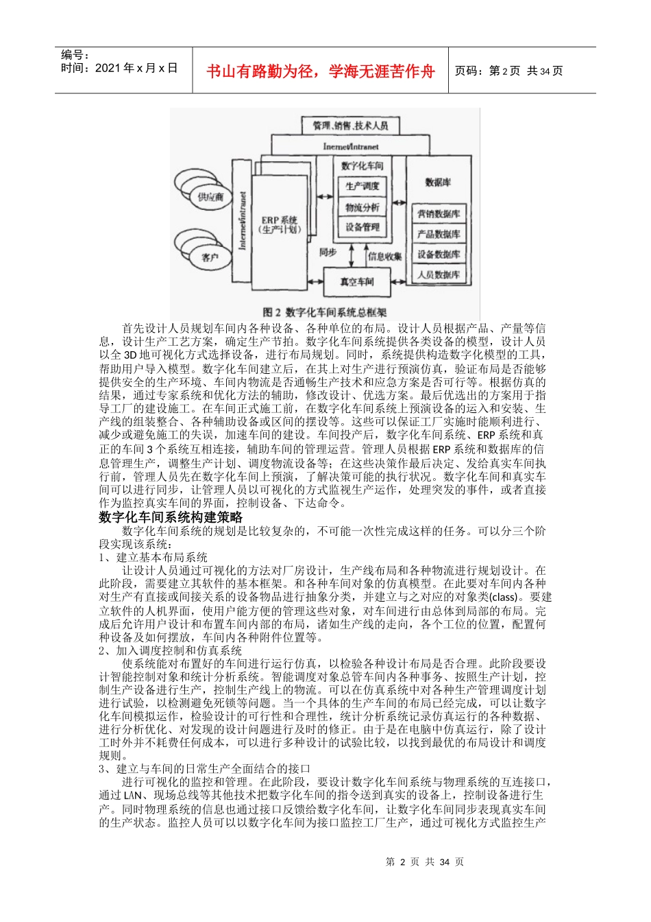 数字化工厂概念探索_第2页