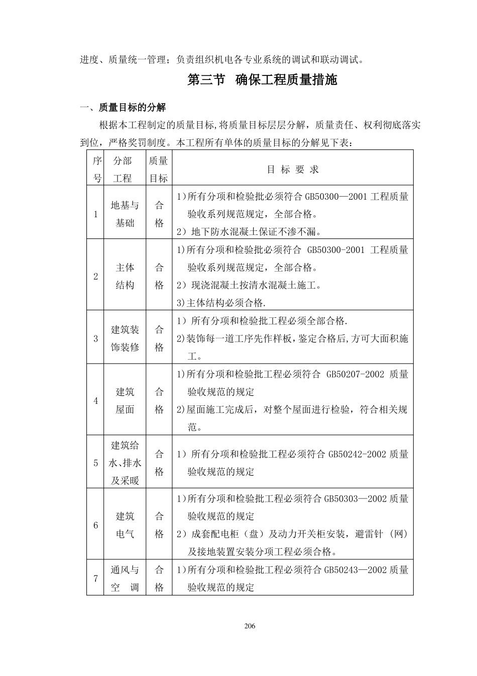 中建二局质量策划及质量保证措施_第3页