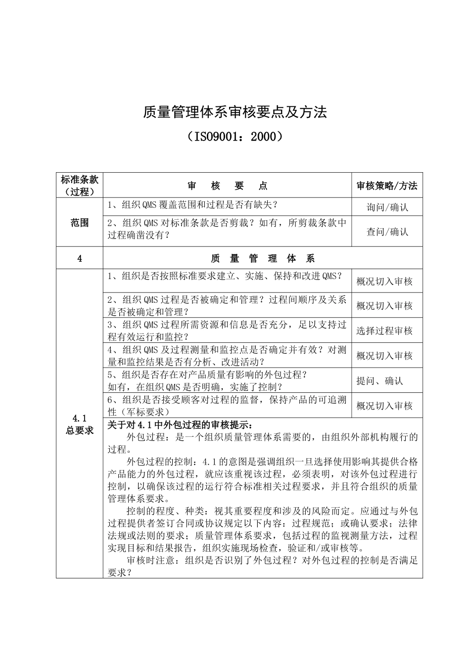 质量管理体系审核要点及方法_第3页