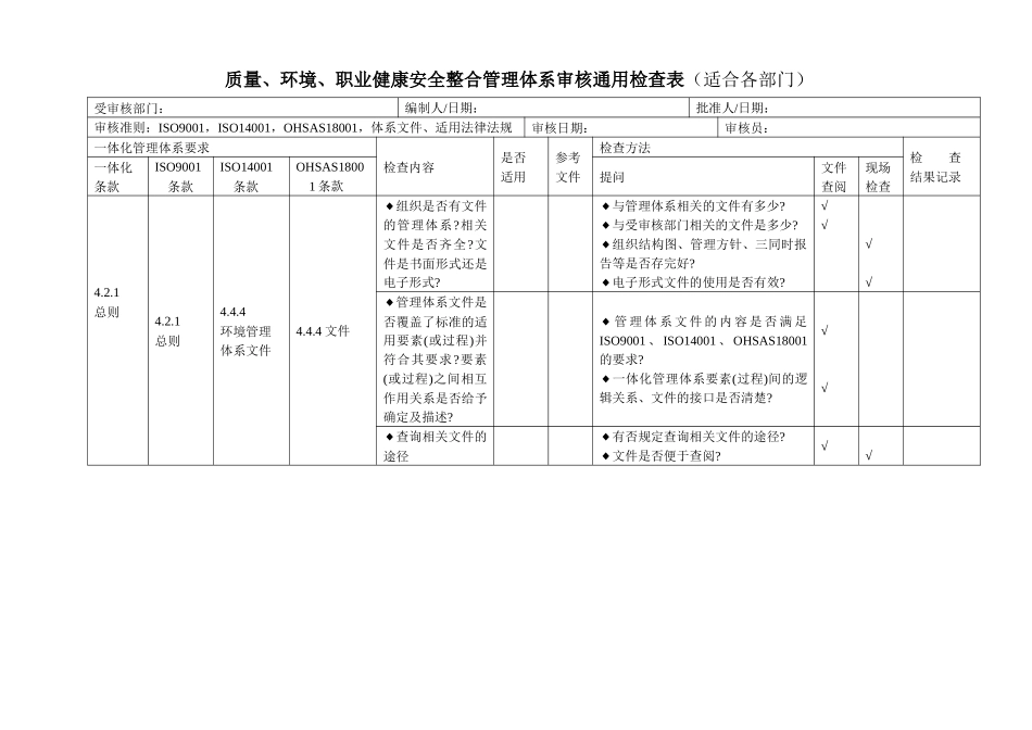 质量、环境、职业健康安全整合管理体系审核检查表_第1页
