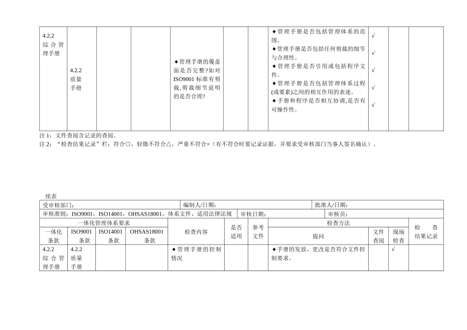 质量、环境、职业健康安全整合管理体系审核检查表_第2页