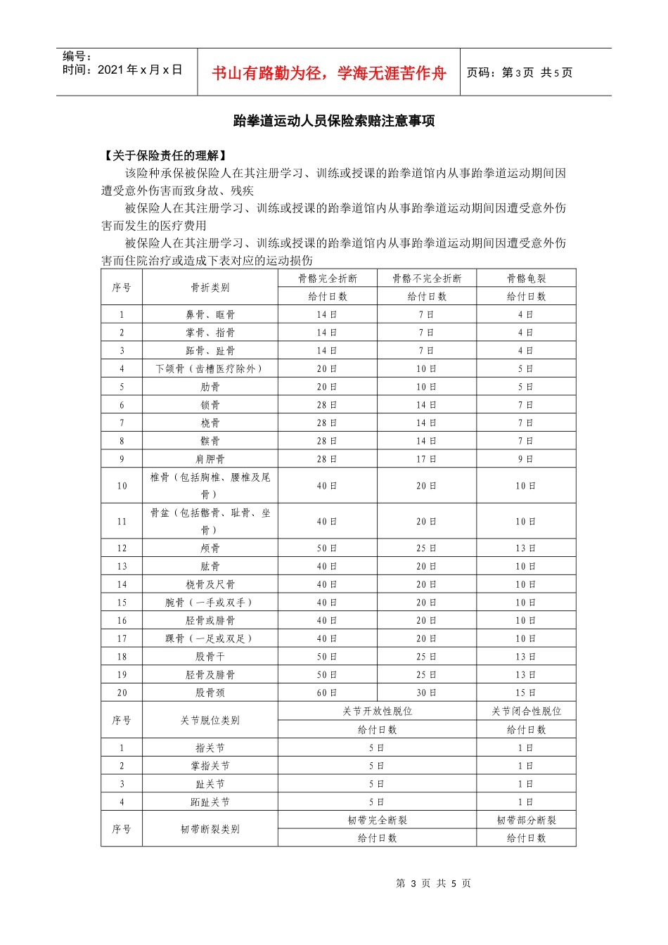 各险种所需资料清单-中体保险经纪有限公司_第3页