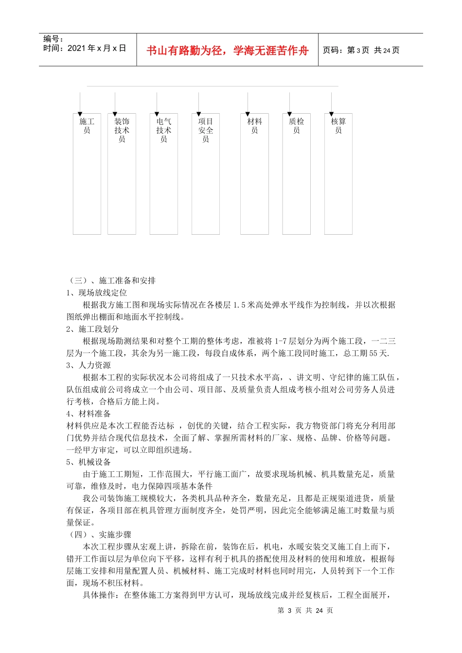 房地产开发建设施工组织设计范文_第3页