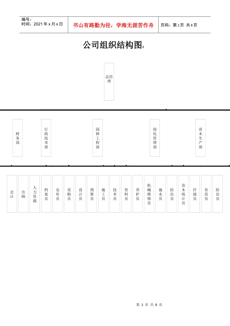 园林绿化制度_第2页