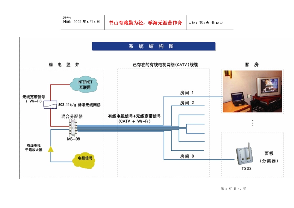 店客房无线网络覆盖WOC方案及施工图片_第3页