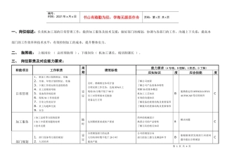 敏孚机械机加工部经理050901