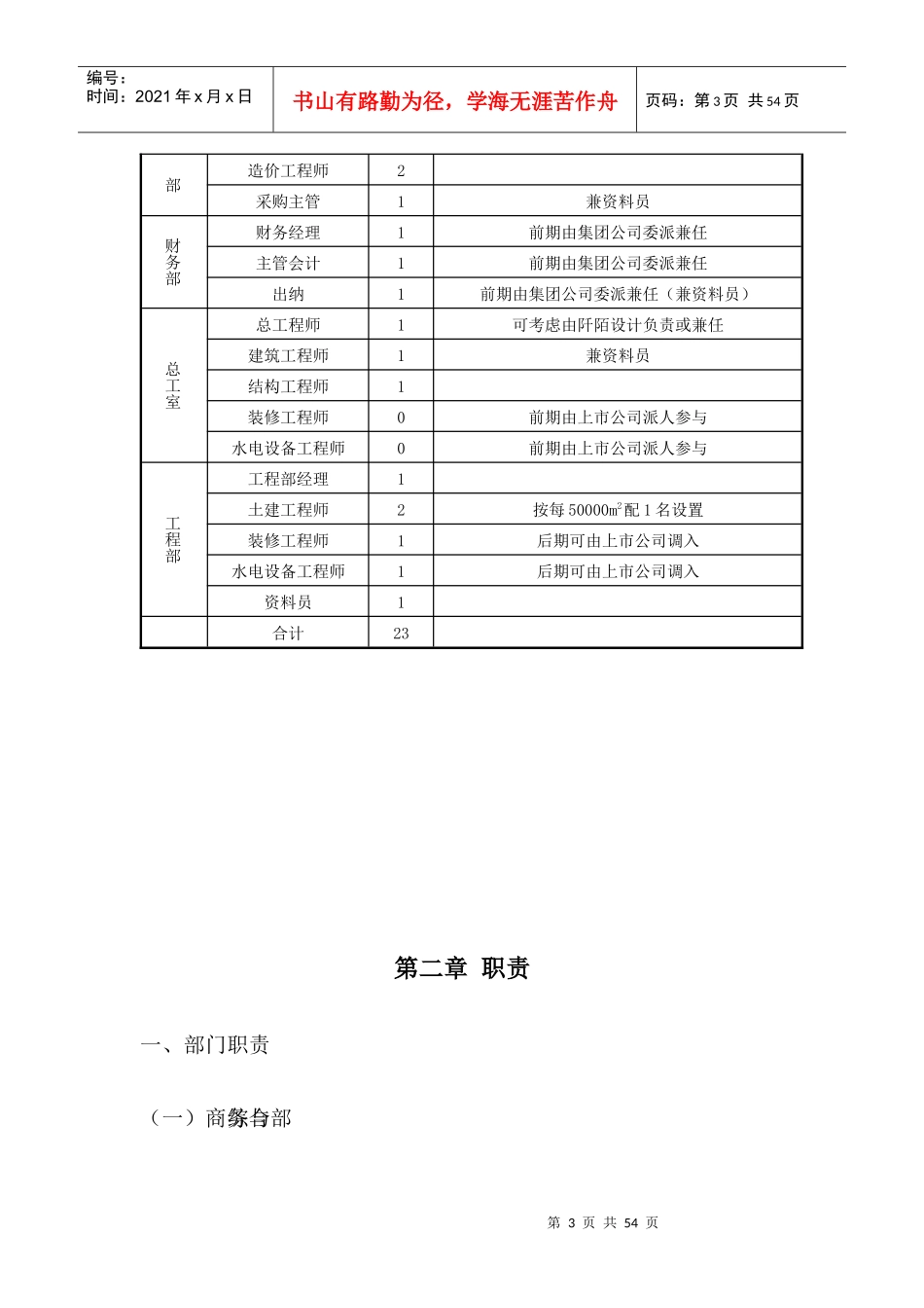 地产事业总部组织和管理架构1_第3页