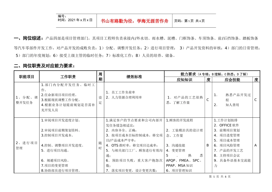 敏孚机械饰条项目部经理050901_第1页