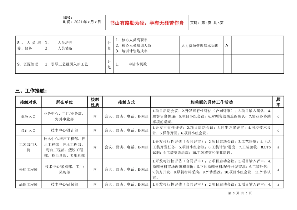 敏孚机械饰条项目部经理050901_第3页