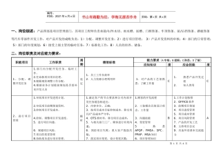 敏孚机械饰条项目部经理050901