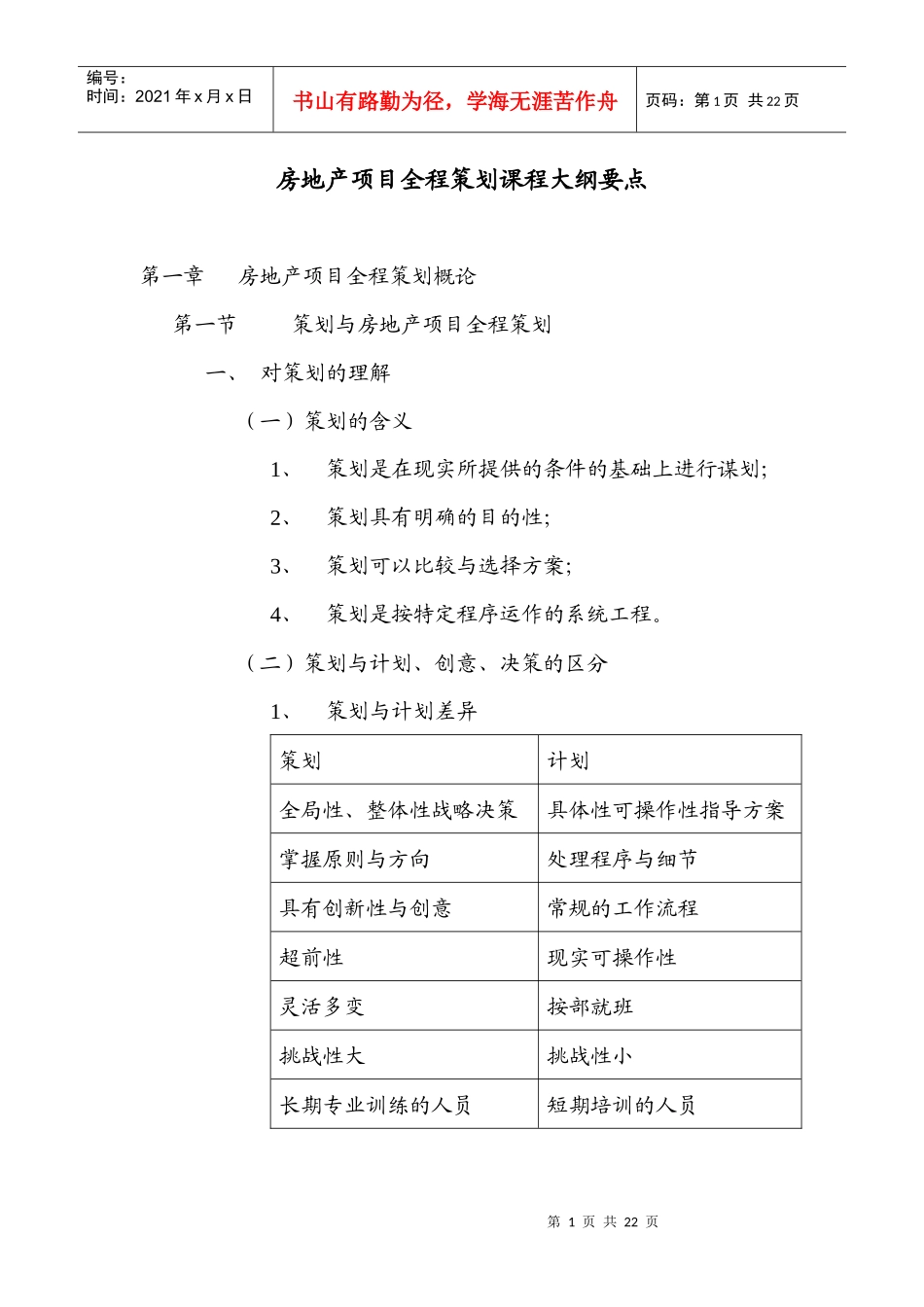 房地产项目全程策划课程大纲要点_第1页
