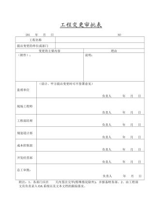 房地产工程管理表格