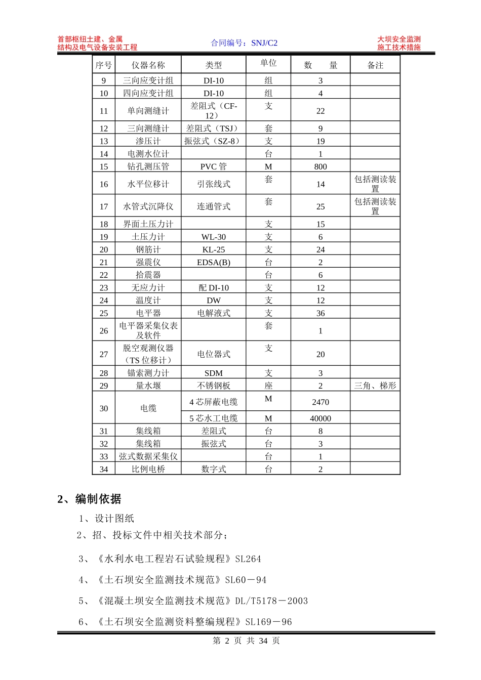 大坝安全监测施工技术措施_第2页