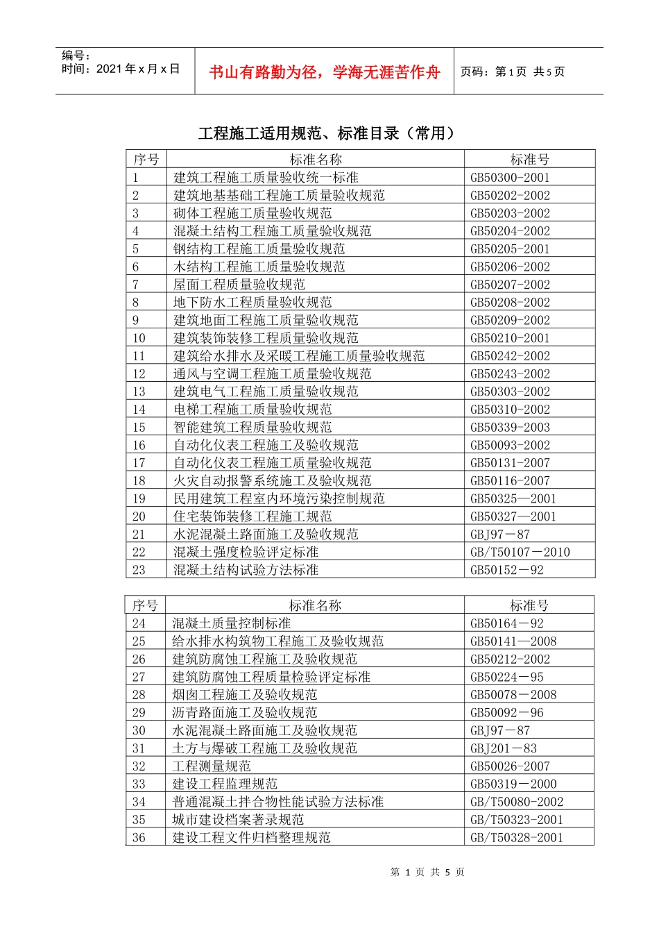 工程施工适用规范、标准目录_第2页