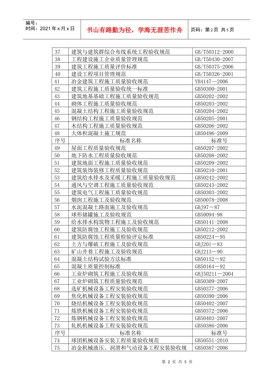 工程施工适用规范、标准目录_第3页