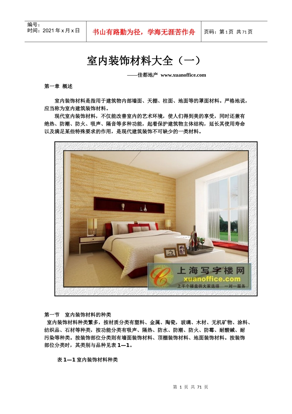 室内装饰材料大全（一）-佳都地产_第1页