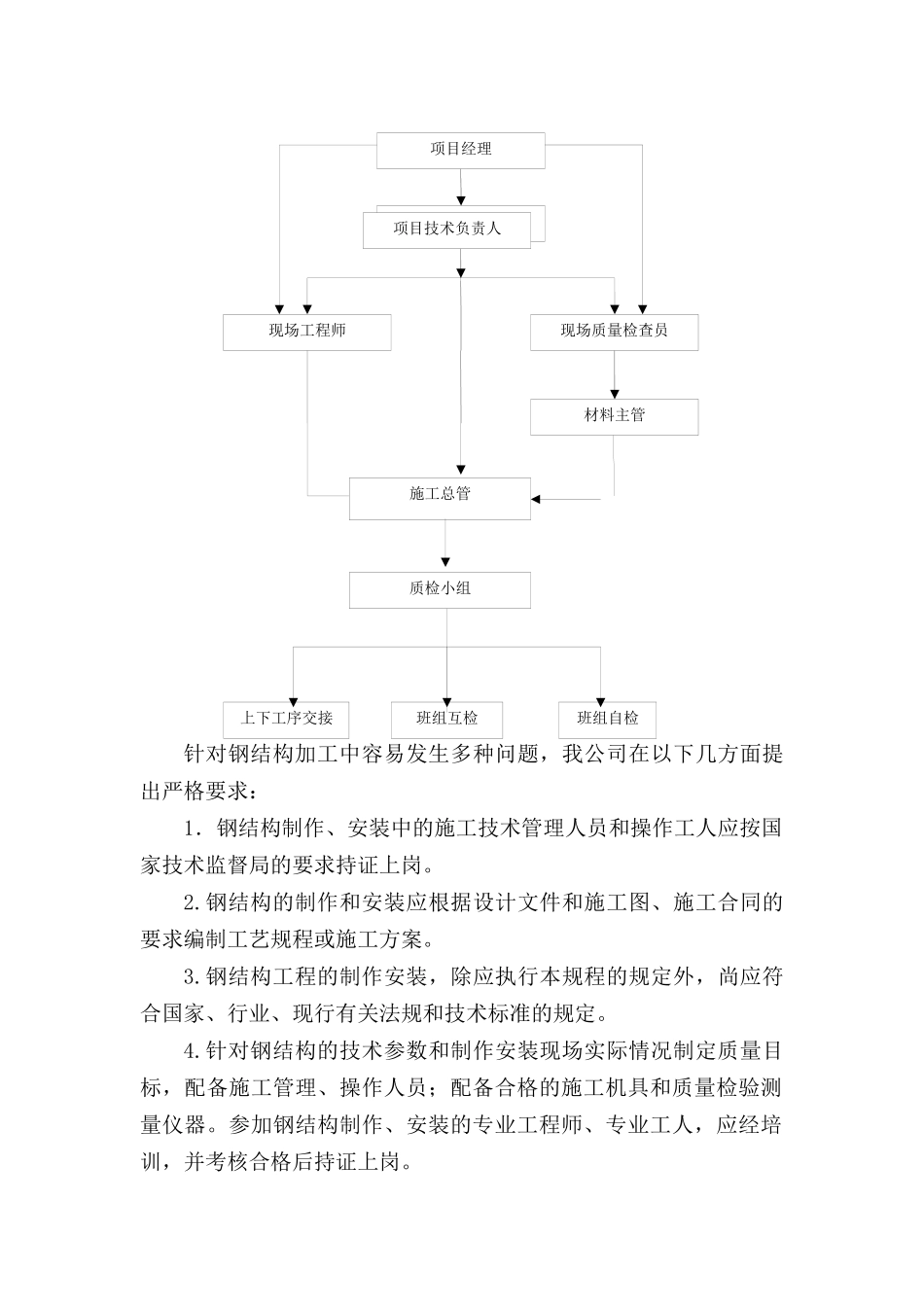 专项质量保证措施_第2页