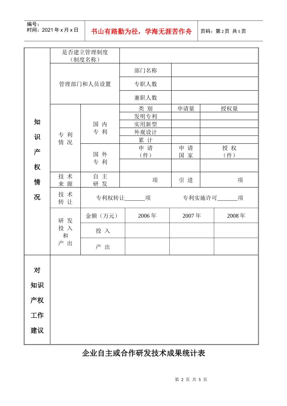 密云县企业应对金融危机知识产权需求调查表doc-密云科技_第2页