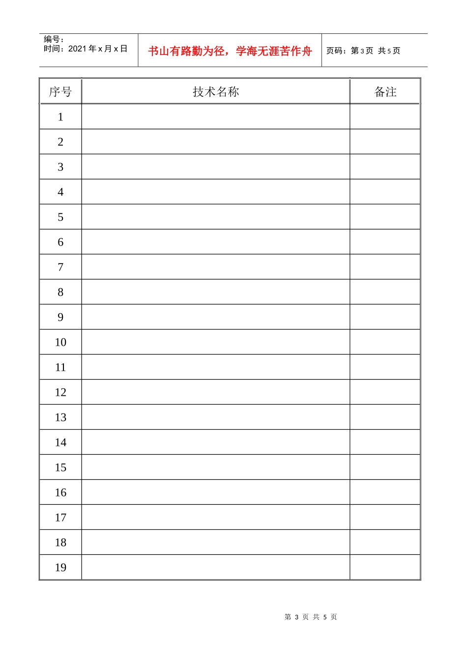 密云县企业应对金融危机知识产权需求调查表doc-密云科技_第3页