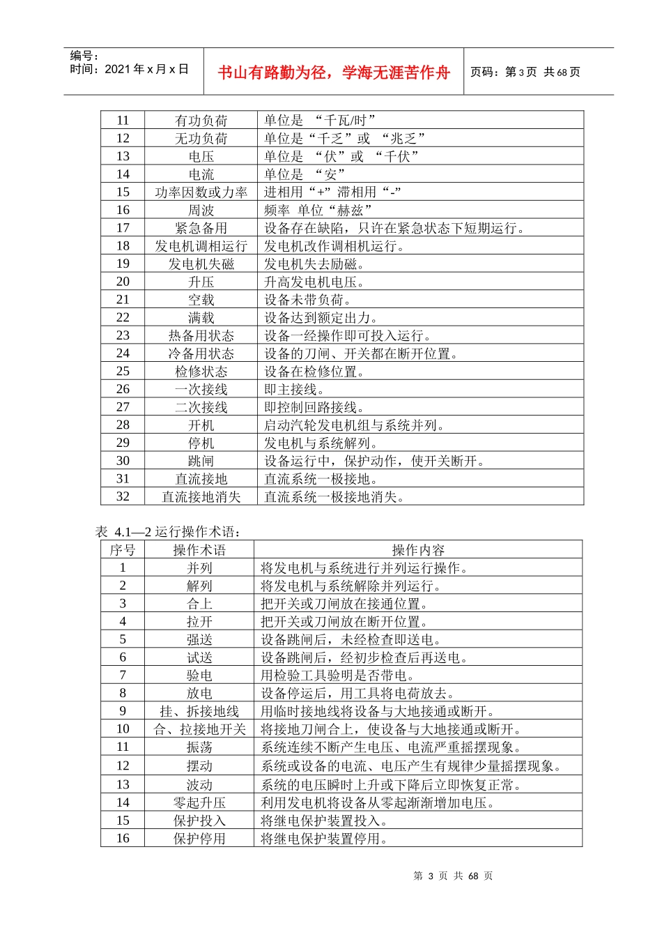 新峰水泥余热发电电气运行操作规程(最终版)_第3页