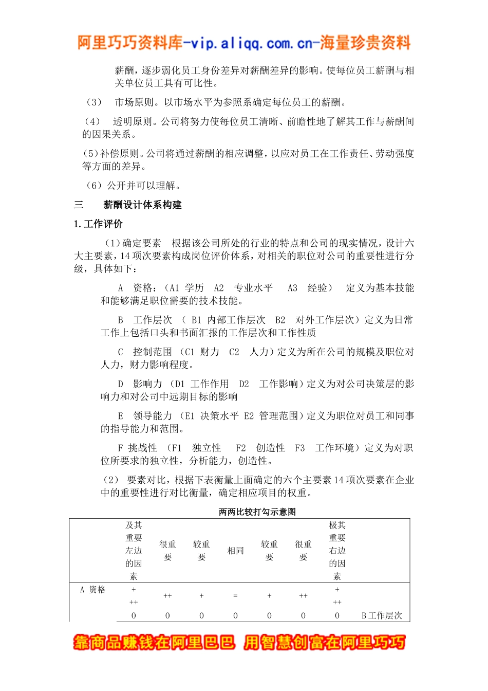 宜昌民康药业有限公司薪酬体系设计_第3页